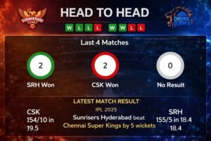 SRH vs CSK IPL Odds 2026