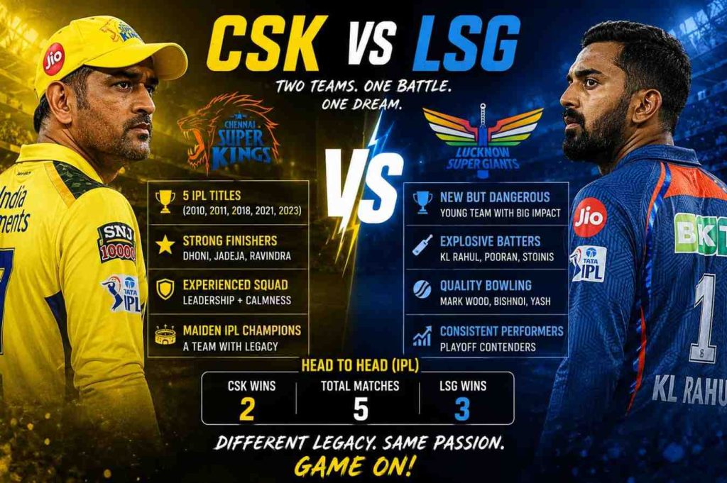 Silverexch CSK vs LSG prediction overview