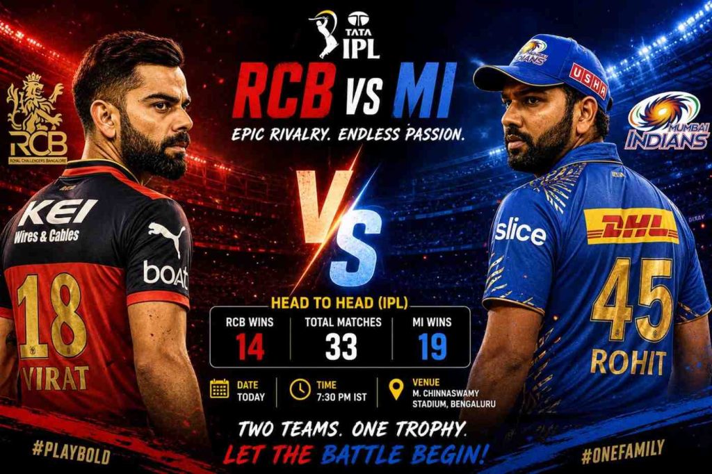 RCB vs MI Prediction 2026 overview