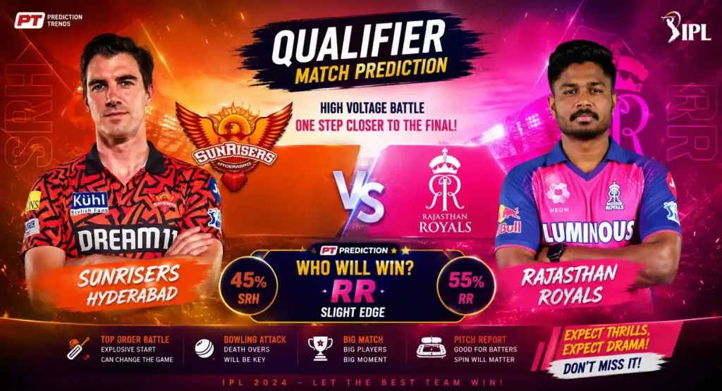 SRH vs RR IPL 2026 Eliminator match prediction Dream11 team betting odds Mullanpur pitch report