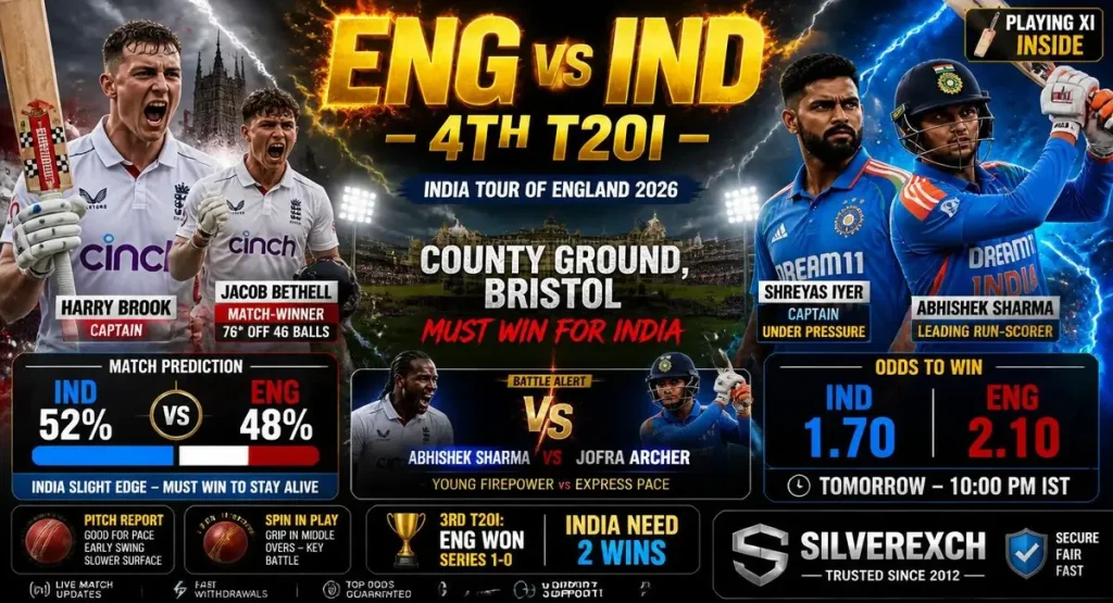ENG vs IND 4th T20I prediction 2026 India must win Dream11 team County Ground Bristol pitch report betting odds Silverexch