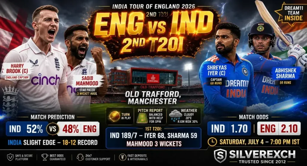 ENG vs IND 2nd T20I LIVE Match Prediction 2026