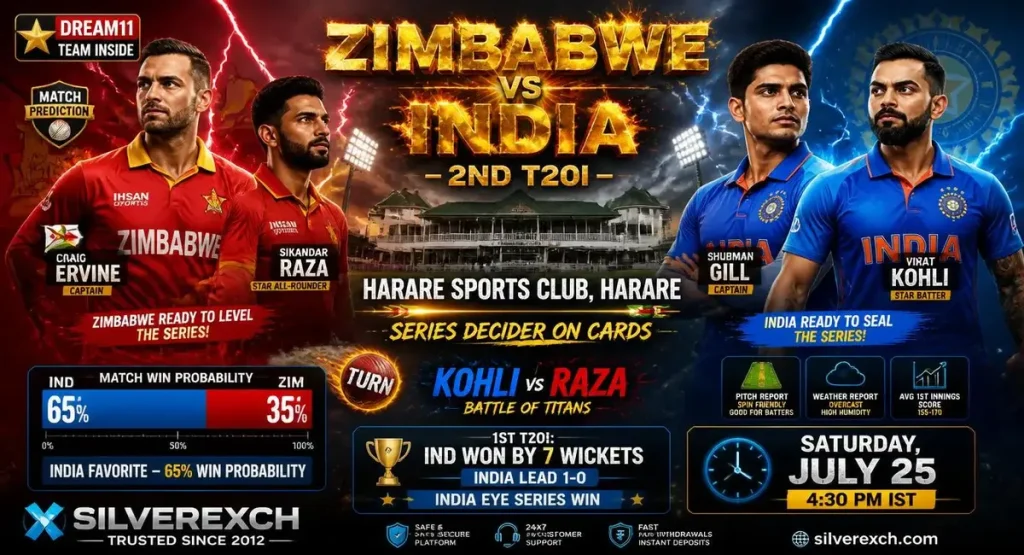 Zimbabwe vs India 2nd T20I Preview, Harare Pitch Report, Playing XI & Fantasy Cricket Tips | Silverexch