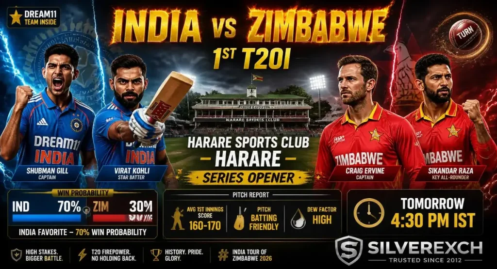 India vs Zimbabwe 1st T20I 2026 series opener at Harare. Free Dream11 team, pitch report & betting odds on Silverexch