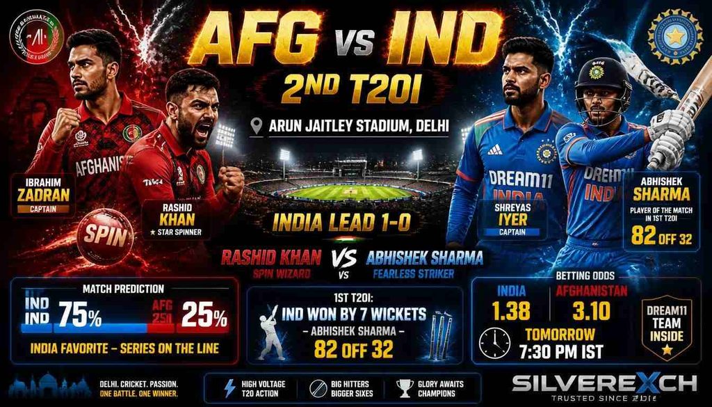 AFG vs IND 2nd T20I prediction Silverexch