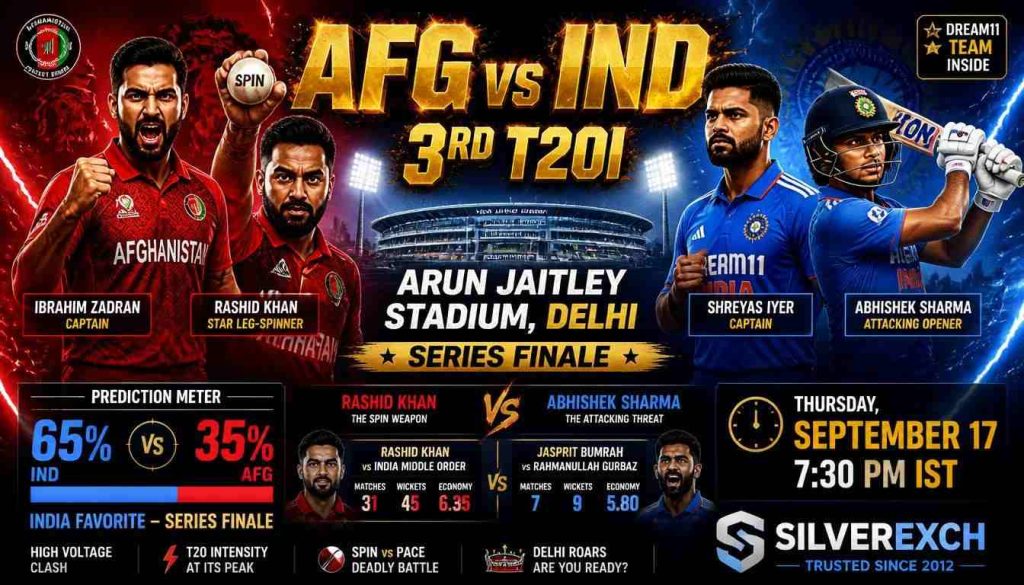 AFG vs IND 3rd T20I prediction match preview playing XI SilverExch